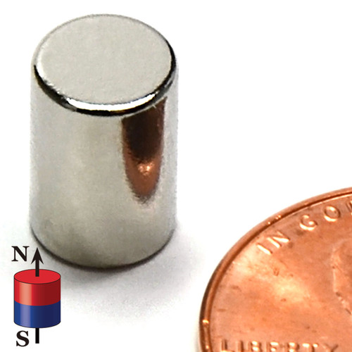 Neodymium Magnets