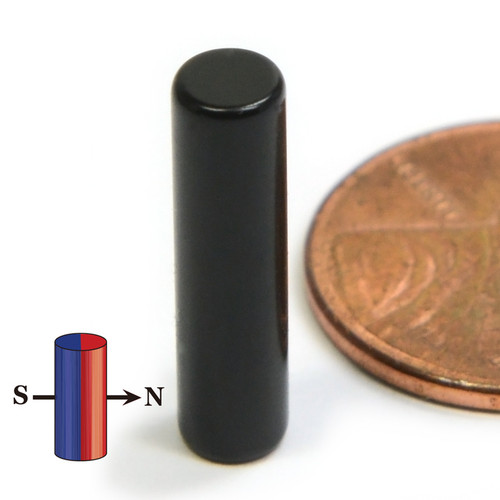 Neodymium Magnets Side Magnetized EPOXY Coated