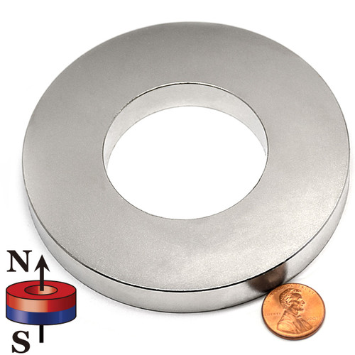 large  Neodymium Ring Magnet