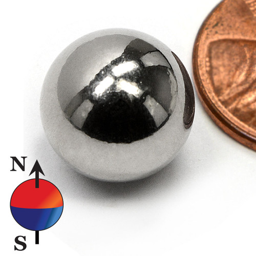 Sphere Neodymium Magnet Grade N42 (NS007-42NM)