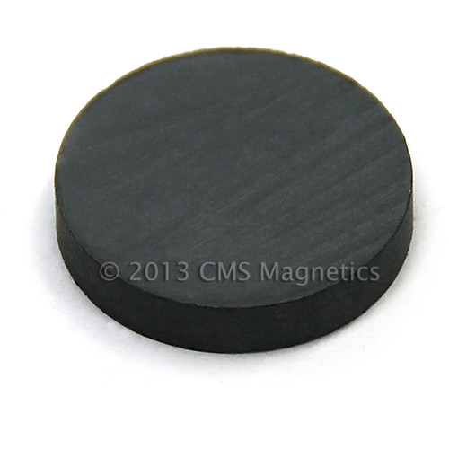 crafting Magnets