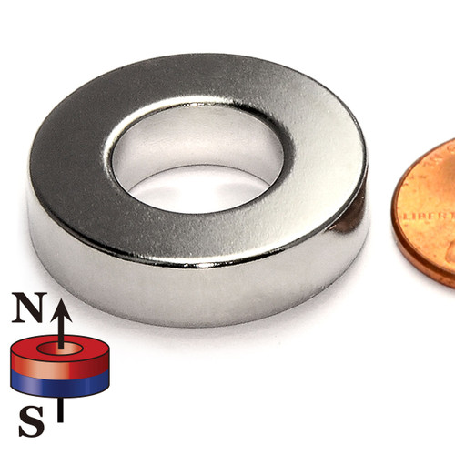 Neodymium Ring Magnets - Powerful and Versatile Circular Magnets