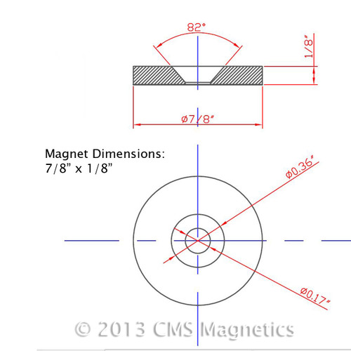 Disc Magnets