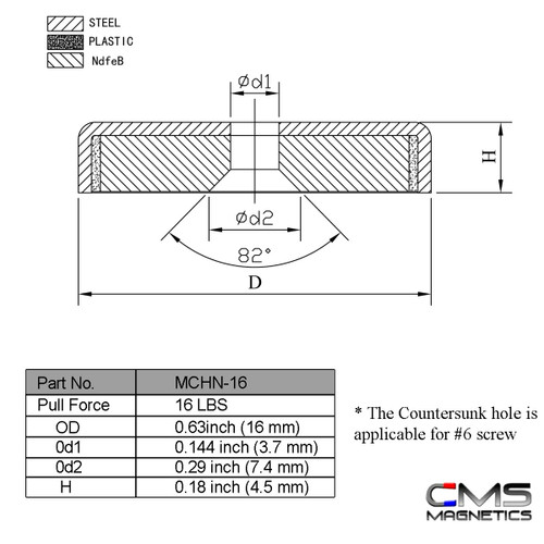 neodymium round base magnet