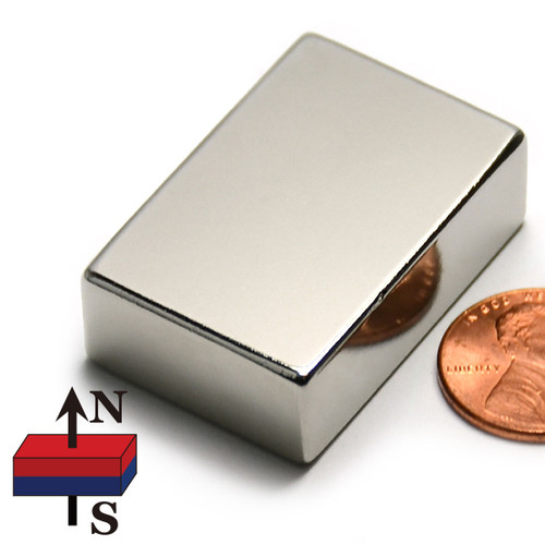 Block Magnets