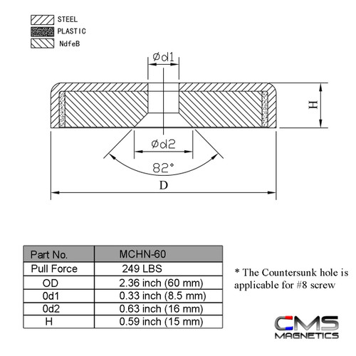 Neodymium Pot Magnets