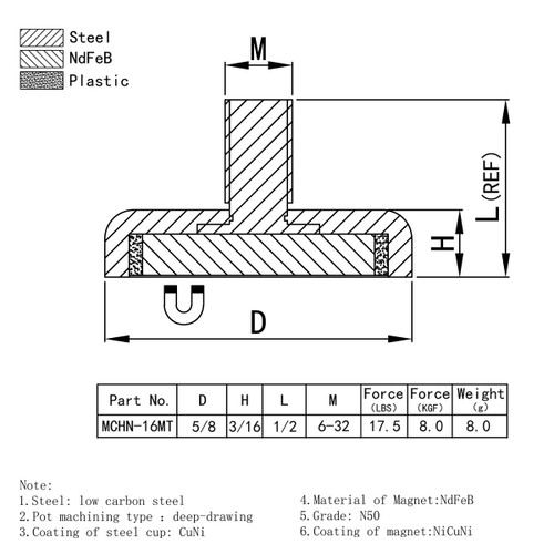 Strong Neodymium Cup Magnet with 6-32 Threaded Stud