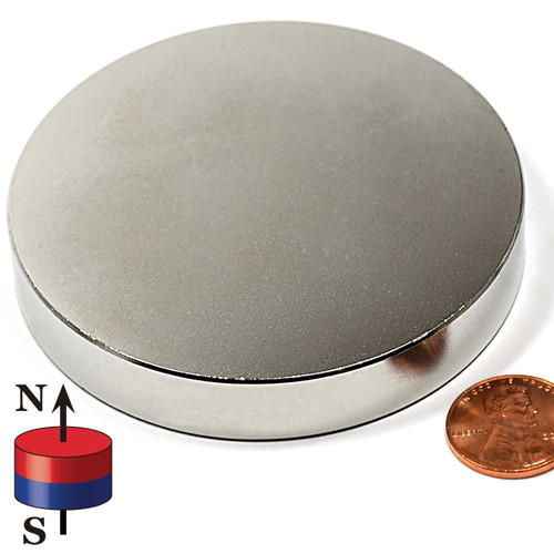 Disc magnets