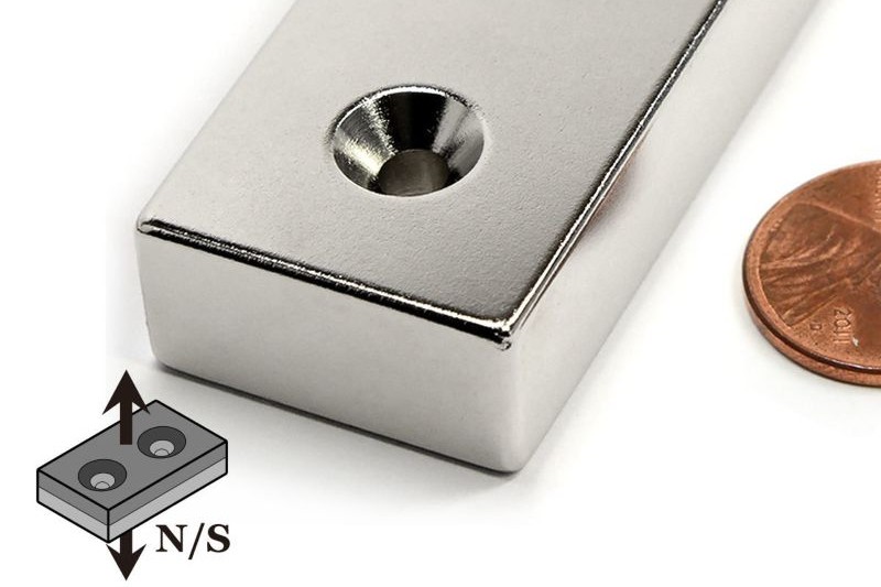 What Magnets Are Permanent?