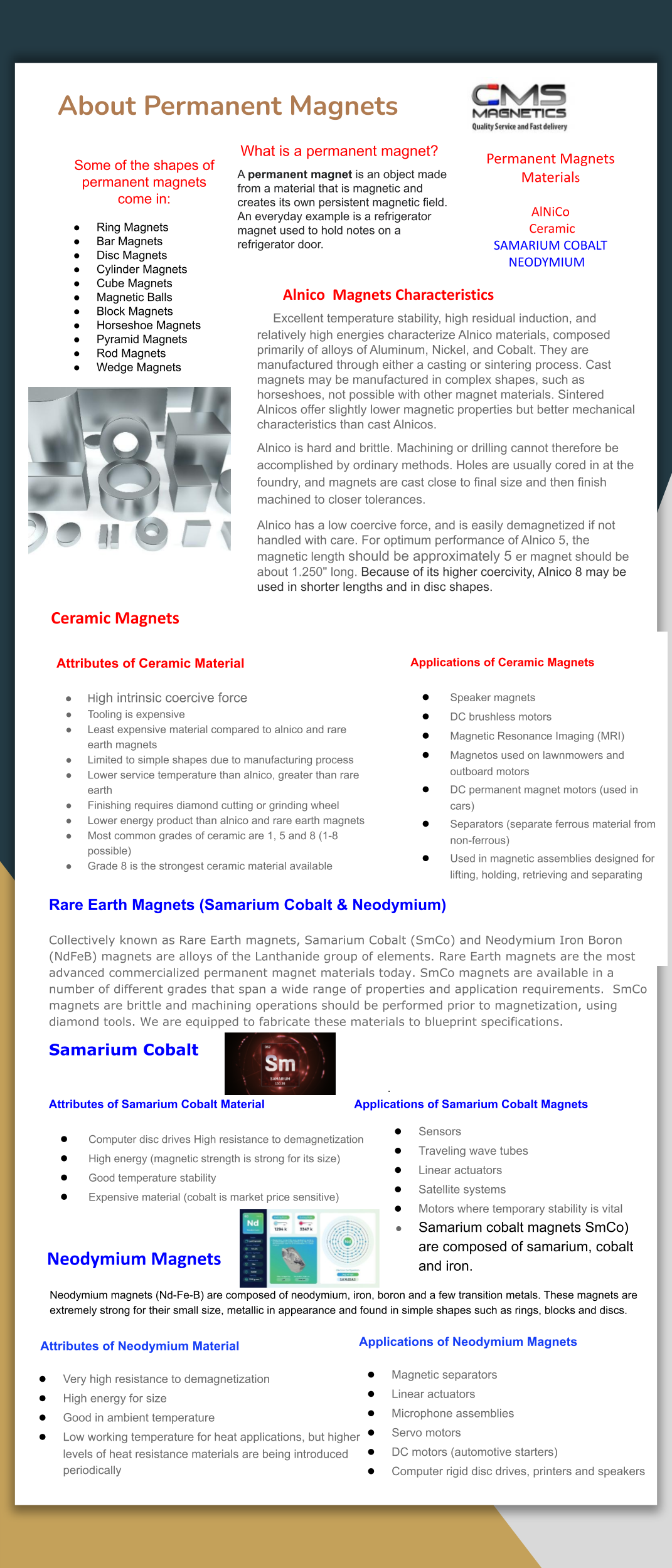 Easy to understand Infographic about permanent Magnets