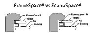 FrameSpace vs EconoSpace FrameSpace vs EconoSpace