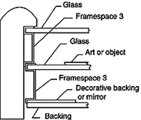 FrameSpace Ideas and Tips 6