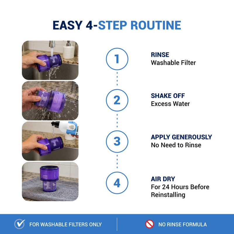Odor Neutralizing Vacuum Filter Wash No-Rinse Solution for Washable Vacuum Filters