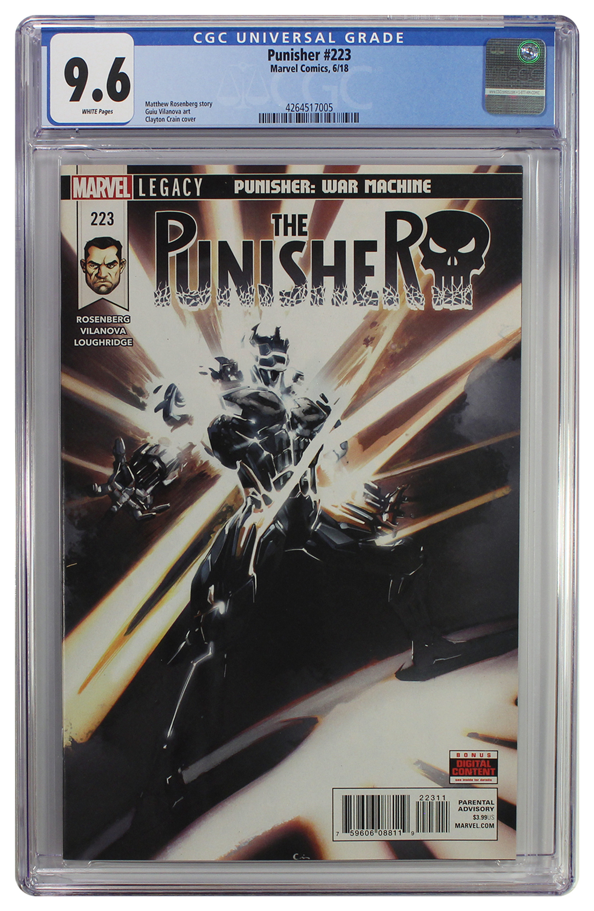 Punisher #223