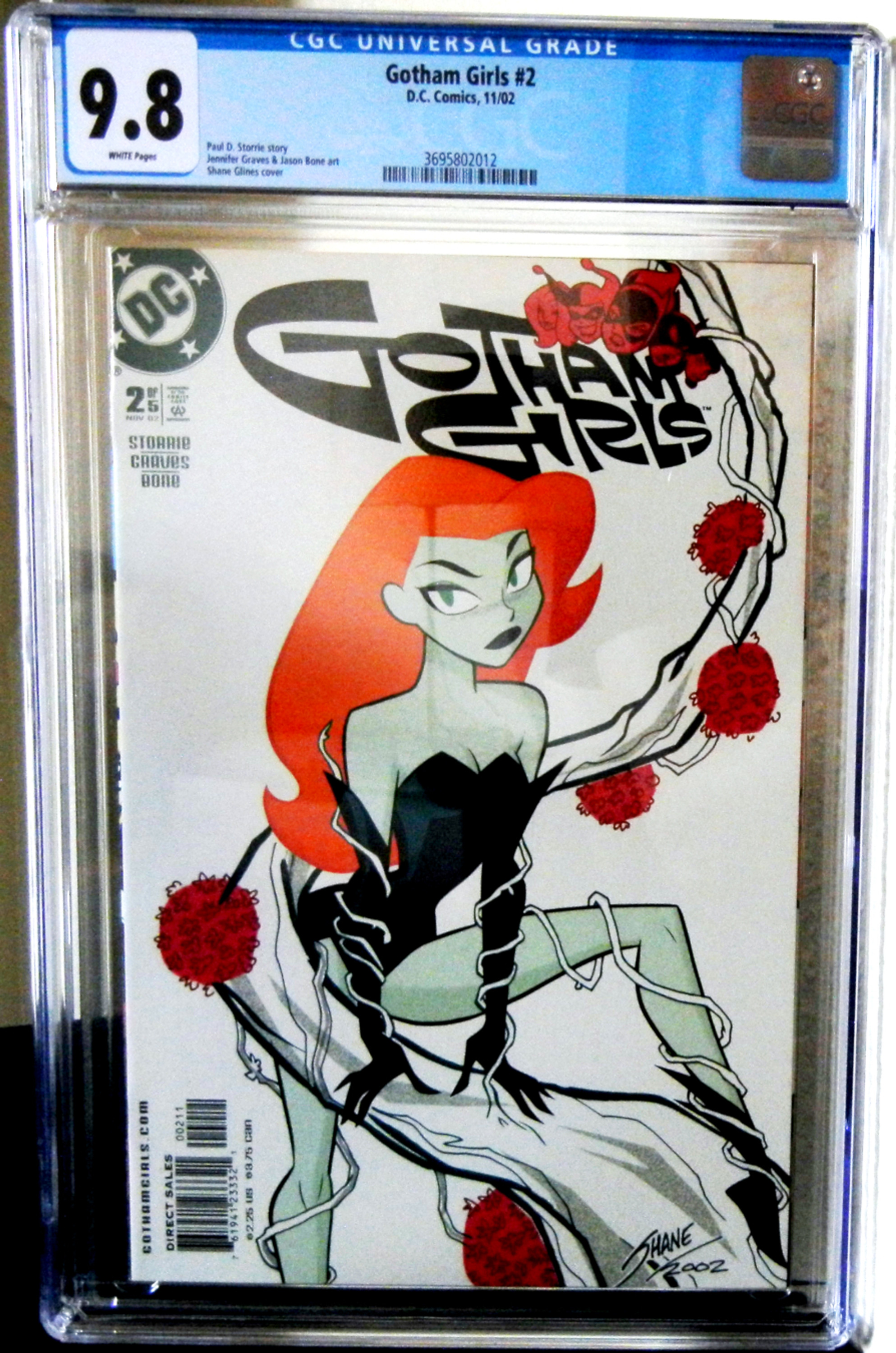 Gotham Girls #2