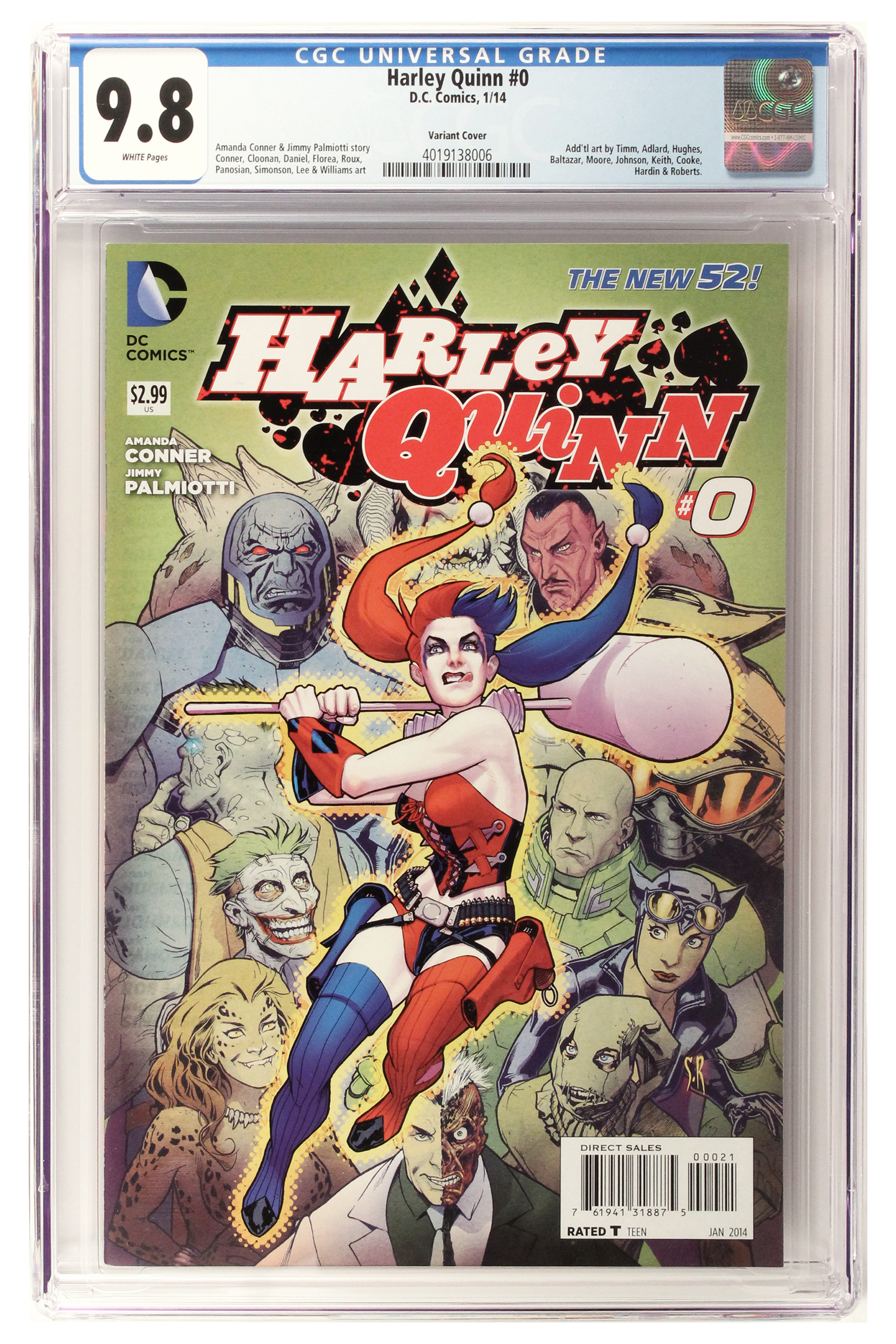 Harley Quinn #0 Variant Cover