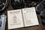 Designing The Hybrid Training Plan for Multiple Races