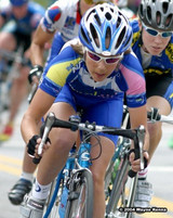The Hardest Way to Get Fast- Getting Light and Lean