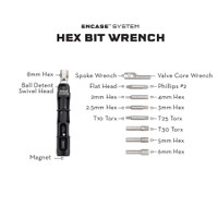 Wolf Tooth EnCase System Hex Wrench Multi-Tool kit