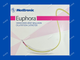 Euphora RX Semicompliant Balloon Dilatation Catheter - 4.0mm x 15mm