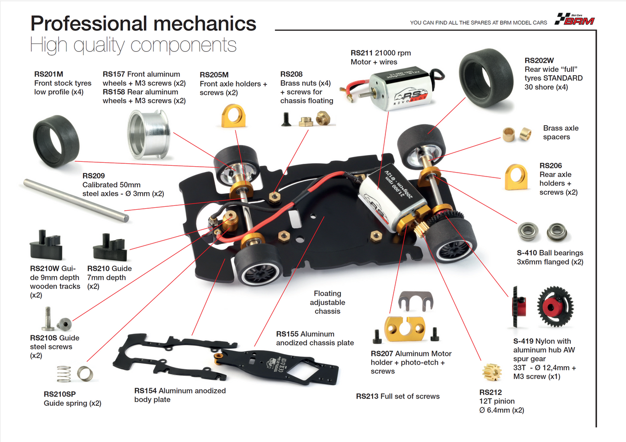 RS0055 RevoSlot Toyota GT1 Serial Numbered Triple-Pack 1:32
