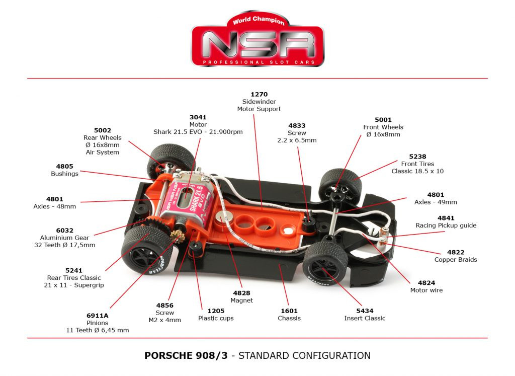 SEV CENTER ON RACING nano　① 0417SW NSR Porsche 917k Gulf 1000km Spa 1970, #25 1:32 Slot Car