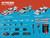 30031 Carrera Digital 132 Retro Grand Prix 1:32 Slot Car Set