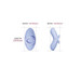 Svakom Echo 2 Finger Vibrator Blue