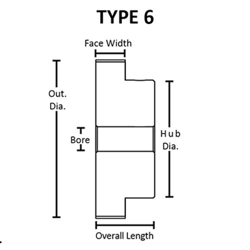 Torquex® 36T5/60-0 Timing Pulley, 8MM Plain Bore, 60 Teeth, Aluminum