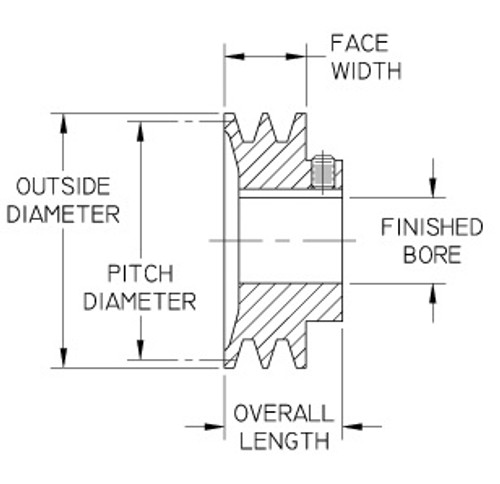 Torquex® 1VP71-1-1/8 V-Belt Pulley, Bored-to-Size