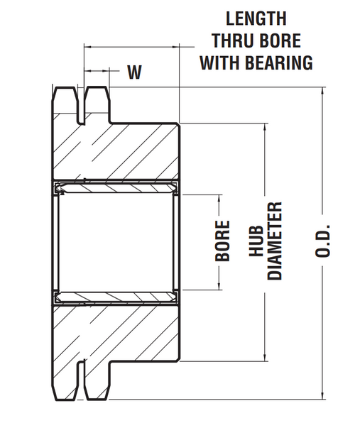 60DB17 Torquex® 1" Bore Needle Bearing Idler Sprocket for ANSI 60 Chain, 17 Teeth