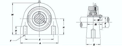 BUCTPA207-20 IPTCI 2-Bolt Tapped Base Pillow Block Bearing Assembly, 1-1/4" Shaft