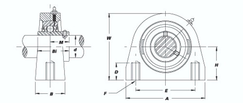 CUCNPPA207-23 IPTCI 2-Bolt Tapped Base Pillow Block Bearing Assembly, 1-7/16" Shaft