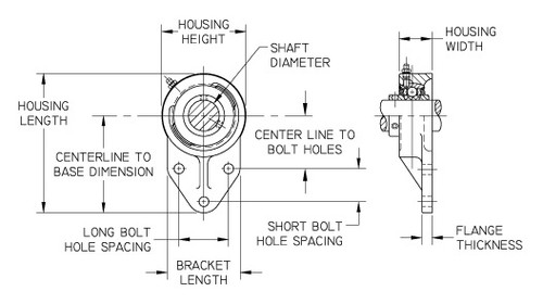 CUCTFB206-19 IPTCI 3-Bolt  Bracket Flange Bearing Assembly, 1-3/16" Shaft