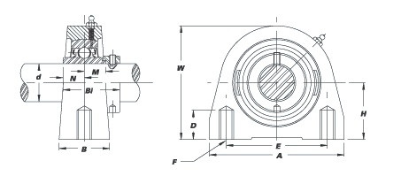 NAPA204-12 IPTCI 2-Bolt Tapped Base Pillow Block Bearing Assembly, 3/4" Shaft