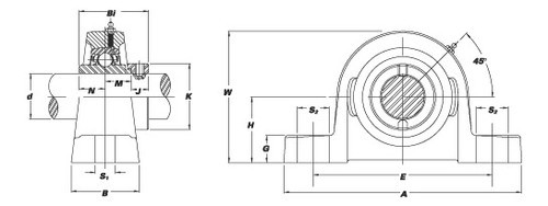 NAPL201-8 IPTCI 2-Bolt Pillow Block Bearing Assembly, 1/2" Shaft