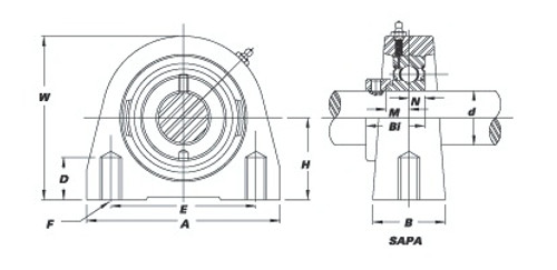 SAPA209-28G IPTCI 2-Bolt Tapped Base Pillow Block Bearing Assembly, 1-3/4" Shaft