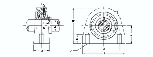 SUCNPPA207-22 IPTCI 2-Bolt Tapped Base Pillow Block Bearing Assembly, 1-3/8" Shaft