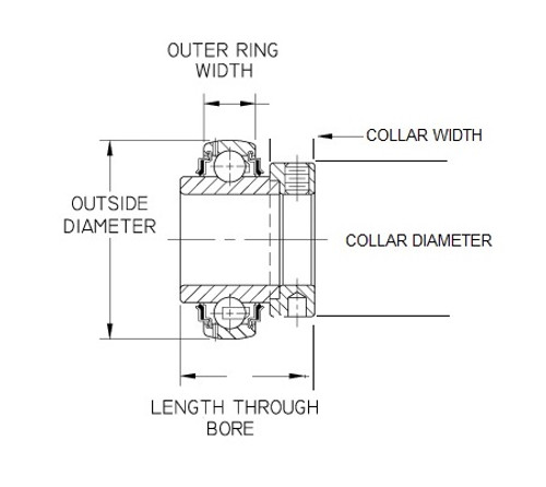 SA204-12G IPTCI Insert Bearing for Mounted Housing Units