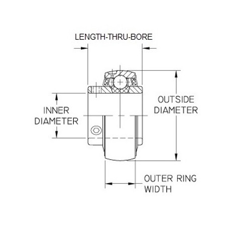 UC210 IPTCI Insert Bearing for Mounted Housing Units