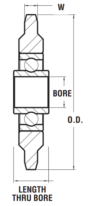 50A15 Torquex® 5/8" Bore Ball Bearing Idler Sprocket for ANSI 50 Chain, 15 Teeth