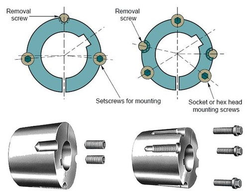 3030 Style Taperlock Bushing For Pulleys, 3030-2-3/16, 2.1875" Bore for sale at MAXTRAN.