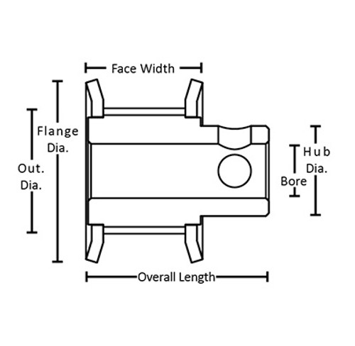P29-14M-85 Stock Bore Timing Pulley by Masterdrive for Sale at MAXTRAN