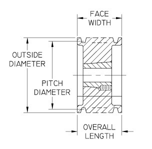 4B38-1610, Masterdrive V-Belt Pulley, Taperlock Bushed for sale at MAXTRAN.com