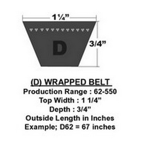 D132 D&D Powerdrive Dura-Prime Classical V-Belt, 1-1/4" Top Width X 137" Outside Length
