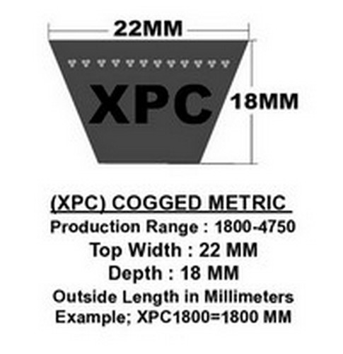 XPC2240 D&D Powerdrive Dura-Extreme Metric Cogged V-Belt, 22MM Top Width X 2240MM Outside Length