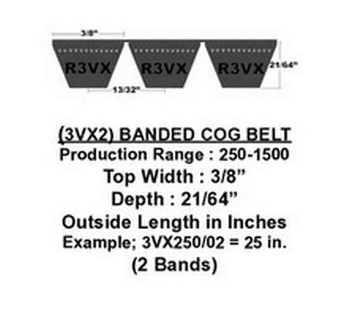 2/3VX465 D&D Powerdrive Dura-Extreme Band Wedge V-Belt, 2 Ribs, 3/8" Top Width X 46.5" Outside Length