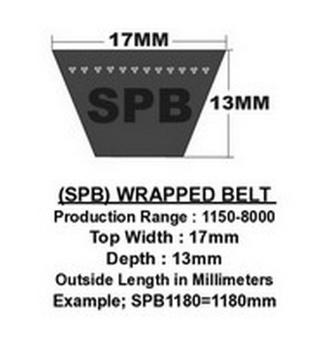 SPB2360 D&D Powerdrive Dura-Prime Metric V-Belt, 17MM Top Width X 2360MM Outside Length