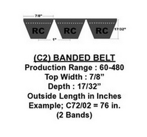 3/C167 D&D Powerdrive Dura-Prime Band Classical V-Belt, 3 Ribs, 7/8" Top Width X 171" Outside Length