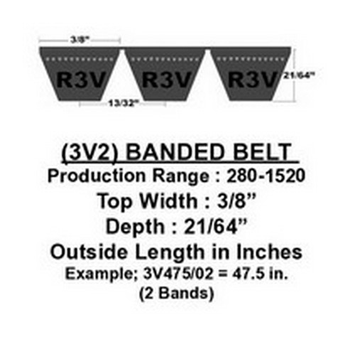13/3V1060 D&D Powerdrive Dura-Prime Band Wedge V-Belt, 13 Ribs, 3/8" Top Width X 106" Outside Length